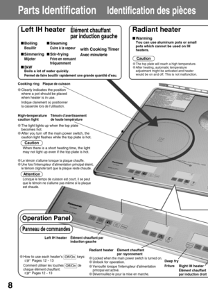 Page 88
Parts IdentificationIdentification des pièces
Left IH heaterÉlément chauffant
par induction gauche
with Cooking Timer
Avec minuterie
∫3kW
Boils a lot of water quickly.
Permet de faire bouillir rapidement une grande quantité d’eau.
∫Boiling
Bouillir
∫Simmering
Mijoter
∫Warming
You can use aluminum pots or small
pots which cannot be used on IH
heaters.∫Steaming
Cuire à la vapeur
∫Stir-frying
Frire en remuant
fréquemment
Radiant heater
Caution
¥The top plate will reach a high temperature.
¥After heating,...