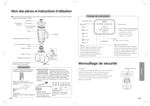 Page 16FR8FR9
Français
Boîtier du moteur
Joint d’ÏUBODIÏJUÏEFMBDBSBGF
#BTFEFMBDBSBGF
Cordon 
d’alimentationInterrupteur  
(Situé à l’arrière)
Lame
Nom des pièces et instructions d’utilisation¾ 
Lavez toutes les pièces détachables avant d’VUJMJTFSDFUBQQBSFJMMBQSFNJ