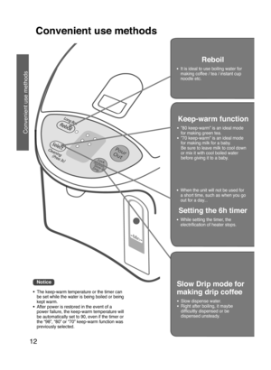 Page 1212
Convenient use methods
● The keep-warm temperature or the timer can 
be set while the water is being boiled or being 
kept warm.
● After power is restored in the event of a 
power failure, the keep-warm temperature will 
be automatically set to 90, even if the timer or 
the “98”, “80” or “70” keep-warm function was 
previously selected.
Notice
Reboil
● It is ideal to use boiling water for 
making coffee / tea / instant cup 
noodle etc.
● When the unit will not be used for 
a short time, such as when...
