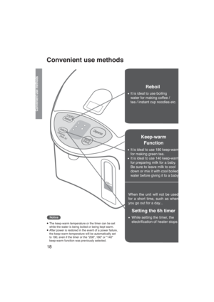 Page 1818
Convenient use methods
● The keep-warm temperature or the timer can be set  
  while the water is being boiled or being kept warm.
●  After power is restored in the event of a power failure,
  the keep-warm temperature will be automatically set  
 
to 190, even if the timer or the "208", 180" or "140" 
  keep-warm function was previously selected.
Notice
Convenient use methods
When the unit will not be used 
for a short time, such as when 
you go out for a day...
Setting the 6h...