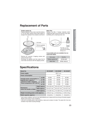 Page 2323
Replacement of Parts/Speciﬁcations
Replacement of Parts
Rubber gasket setReplace gaskets if they crack, lose their pliancy 
or, for any other reasons which allow steam to 
escape from between the container and the lidMesh ﬁlterReplace the ﬁlter, if foreign materials which clogging the ﬁlter cannot be removed, even after 
scrubbing with a cleaning brush, etc.
The ﬁlter can be 
removed by pulling 
ﬁrmly on it. Lid cover
Remove gaskets
Consumable parts are available from an 
authorized dealer.
Part name...