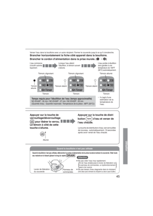 Page 4545
 
r 
Utilisation
Verser l’eau dans la bouilloire avec un autre récipient. Fermer le couvercle jusqu’à ce qu’il s’enclenche. 
Brancher horizontalement la ﬁche côté appareil dans la bouilloire.
Brancher le cordon d’alimentation dans la prise murale. ( 
→ )
Quand la bouilloire n’est pas utilisée
L’eau commence 
à bouillir automa-
tiquement.Lorsque l’eau atteint 
l’ébullition, le témoin suivant 
s’allume.L’eau portée à ébullitionsera gardée à une 
température de 190ºF
(90°C) automatiquement.
Témoin...