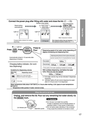 Page 1717
Boilingwater
Dispense
How to Use
 
When the unit is not in use 
Starts boiling 
automatically. Notiﬁes when boiled.Fall in temperature()Automatically switches 
to 190 keep-warm
Unplug, and remove the lid. Pour out any remaining hot water slowly via 
the 
 mark.
Lid release part
Operation panel
 Cautions
● Do not pour out water too quickly.
  If water is splashed over lid release section or 
  o
peration panel, it may cause a malfunction.● Do not leave water standing in the container. It may cause the...