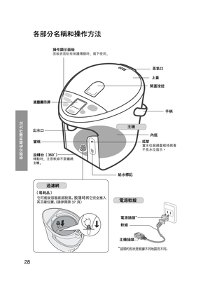 Page 2828
主機
液晶顯示屏
紅球
當水位超過窗框時將看
不見水位指示。
37 
NC-HU401_301-CH-6.indd   2810/31/08   2:28:00 PM 