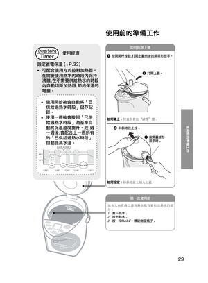 Page 2929
如何拆除上蓋 
1 按開開杆按鈕,打開上蓋然後拉開球形捏手。2 打開上蓋。
如何關上 : 按直至發出“滴答”聲
。
2 斜斜地往上拉 。
1
 按開蓋球形
 
捏手時 。
如何設定 : 斜斜地從上插入上蓋。
使用前的準備工作
使用前的準備工作
加水入內煮沸以清洗熱水瓶容器和出熱水的部
分
。
1  煮一些水 。2  按出熱水。3  按 “DRAIN” 標記倒空瓶子 。 
第一次使用前 
90°C
60°C熱水
溫度
早 飯 晚飯爐邊
“OFF” “OFF” “OFF” “OFF” “OFF”
使用經濟
設定省電保溫 (
HP.32)
● 可配合使用方式控制加熱器。
  在需要使用熱水的時段內保持 沸騰,在不需要供給熱水的時段
內自動切斷加熱器,節約保溫的
電量。
● 使用開始後會自動將「已供給過熱水時段」儲存記
錄。
● 使用一週後會按照「已供給過熱水時段」為基準自
動將保溫溫度提升。經 過
一週後,會配合上一週所有
的「已供給過熱水時段」
自動提高水溫。
 
午飯 用茶時間
用熱水時間
NC-HU401_301-CH-6.indd   2910/31/08   2:28:02 PM 