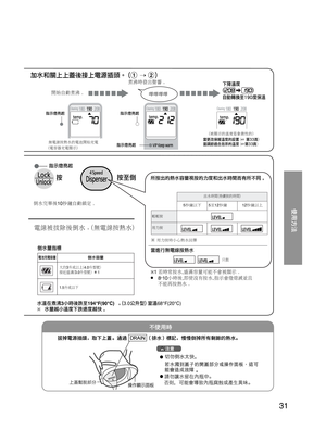 Page 3131
倒水

~êW
+ w{
若水濺到蓋子的開蓋部分或操作面板，這可
能會造成故障
。
開始自動煮沸。 煮沸時發出聲響
。
下降溫度()
自動轉換至190度保溫
加水和關上上蓋後接上電源插頭。 (1 → 2)
嗶嗶嗶嗶
無電線按熱水的電池開始充電
(電容器充電顯示)
按 按至倒所按出的熱水容量視按的力度和出水時間而有所不同
。
倒水完畢後10秒鐘自動鎖定 。
電線被拔除後倒水。(無電線按熱水)
倒水量指標
電池充電容量倒水容量
大約3升或以上(4.0升型號)
接近盛滿(3.0升型號)  w 1
1.5升或以下
出水時間(持續按的時間)
5秒鐘以下
5至12秒鐘 12秒鐘以上
輕輕按
用力按
* 用力按時小心熱水回彈
當進行無電線按熱水
只限
*1 若時常按水,盛滿容量可能不會被顯示
。●   8˜10小時後,即使沒有按水,指示會燈熄滅並且
 
 不能再按熱水 。
水溫在煮沸3小時後跌至194°F(90°C)   。(3.0公升型) 室溫68°F(20°C)
* 水量越小溫度下跌速度越快
。 
指示燈亮起
指示燈亮起
指示燈亮起 指示燈亮起
(被顯示的溫度是象徵性的)當更改保暖溫度的設置 (☞...