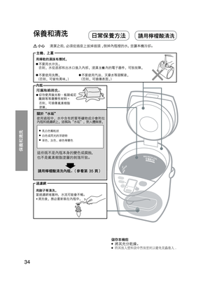 Page 3434
 
● ● ● 
儲存本機前● 
● 
將其放入塑料袋中然後密封以避免昆蟲進入。
保養和清洗
保養和清洗
切勿使用拋光粉、板刷或尼
龍刷等等磨擦性材料。 
 小心
NC-HU401_301-CH-6.indd   3410/31/08   2:28:19 PM 