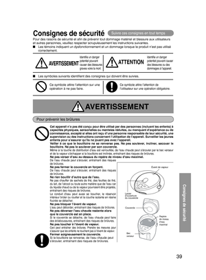 Page 3939
Consignes de sécuritéSuivre ces consignes en tout temps
Pour des raisons de sécurité et aﬁn de prévenir tout dommage matériel et blessure aux utilisateurs 
et autres personnes, veuillez respecter scrupuleusement les instructions suivantes.
■ Les témoins indiquent un dysfonctionnement et un dommage lorsque le produit n’est pas utilisé 
correctement.
  AVERTISSEMENT       
 
■ Les symboles suivants identifient des consignes qui doivent être suivies.  
 
Identiﬁe un danger 
potentiel pouvant 
causer des...