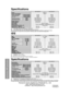 Page 52Panasonic Home Appliances (Thailand) Co., Ltd. USA
 : http://www.panasonic.com 
CANADA : http://www.panasonic.ca 
w1 :  68°F(20°C) 室溫以下盛滿水 。w2  : 68°F(20°C)  室溫的水溫,盛滿水。● 所描述的性能可能無法在高地或極度寒冷等特定地區保持。● 沒有使用時,例如在冬季時把水排出。請記住,水可能會結冰和損壞零件。
  NC-HU401P NC-HU301P 
電源 交流 120伏   925 保暖 w1 時的耗電量 
(每小時) 
 208 保溫  21  20  
190 保溫  18   17  
180 保溫  15  14  
尺寸(大約) 
(轉動把手的地方
。)  
 9.6" (24.5 ) 
9.6" (24.5 )  12.8" (32.6 ) 12.8" (32.6 )  13.3" (33.8 )  1 1.3" (28.9 ) (大約)   約7.3  (3.3 ) 
約6.8...