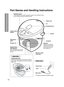 Page 14
14

Part Names and Handling Instructions
Part Names and Handling Instructions
Operation panelIf the protective ﬁlm is still covering the surface of the operation panel, 
peel it off before using the operation panel.
Lid opening lever
Steam vent
Lid
Main unit
Handle
Container
Minimum waterlevel mark
Liquid crystaldisplay
Window rim
Mesh ﬁlter
Rotating base(360 degrees)When rotating the pot, do notallow the cord to wind aroundthe unit.
Power cord
Power plug* 
Cord 
Body plug 
*The shape of plug differs...