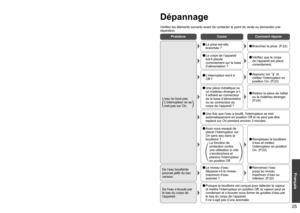 Page 252425
Français
0071006F0077
0072006F0071
008E00A20072006F0075
 Nettoyez l’appareil après chaque utilisation.
  Avant de nettoyer la bouilloire, débranchez la prise, videz l’eau chaude et laissez refroidir le corps de l’appareil.
 
• N’utilisez pas de savon. (Ceci pourrait laisser une odeur résiduelle.)
 
•N’utilisez pas de d’essence de térébenthine, de diluant, d’alcool, de poudre de polissage, d’eau de javel, 
de brosse en métal ou de brosse en nylon, sinon vous risquez d’endommager les surfaces de...