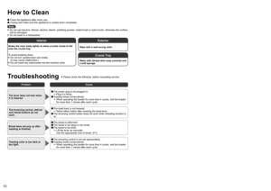 Page 101011
English
How to Clean
 Clean the appliance after every use.
 Unplug and make sure the appliance is cooled down completely.
Note
 
●
Do not use benzine, thinner, alcohol, bleach, polishing powder, metal brush or nylon brush, otherwise the surface 
will be damaged.
 
●
Do not wash in a dishwasher.
Interior
Shake the main body lightly to allow crumbs inside to fall 
onto the crumb tray.
To avoid breaking down.
 
●
Do not turn upside-down and shake.   
(It may cause malfunction.)
 
●
Do not insert any...