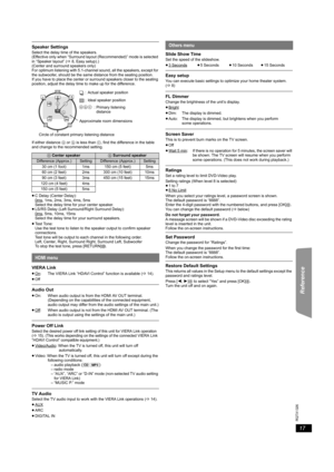 Page 1717
RQTX1326
Getting Started Playing Discs Other Operations Reference
  
RatingsSet a rating level to limit DVD-Video play.
Setting ratings (When level 8 is selected)
≥1 to 7
≥8 No Limit
When you select your ratings level, a password screen is shown.
The default password is “8888”.
Enter the 4-digit password with the numbered buttons, and press [OK]8.
You can change the default password (Bbelow)
Do not forget your password.
A message screen will be shown if a DVD-Video disc exceeding the rating 
level is...