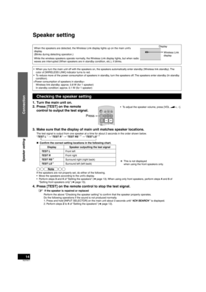 Page 14RQT9471
14
When the speakers are detected, the Wireless Link display lights up on the main unit’s 
display.
(Blinks during detecting operation.)
While the wireless speakers operate normally, the Wireless Link display lights, but when radio 
waves are interrupted (When speakers are in standby condition, etc.), it blinks.Display
WWireless Link 
display
Checking the speaker setting
1.  Turn the main unit on.
2.  Press [TEST] on the remote 
control to output the test signal.
3.  Make sure that the display of...