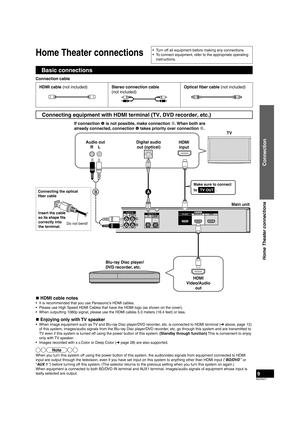 Page 9RQT9471
9
Main unit
HDMI
input TV
HDMI
Video/Audio  out
„ HDMI cable notes
•  It is recommended that you use Panasonic’s HDMI cables.
•  Please use High Speed HDMI Cables that have the HDMI logo (as shown on the cover).
•  When outputting 1080p signal, please use the HDMI cables 5.0 meters (16.4 feet) or less.
„ Enjoying only with TV speaker
•  When image equipment such as TV and Blu-ray Disc player/DVD recorder, etc. is connected to HDMI terminal (➜ above, page 12) 
of this system, images/audio signals...