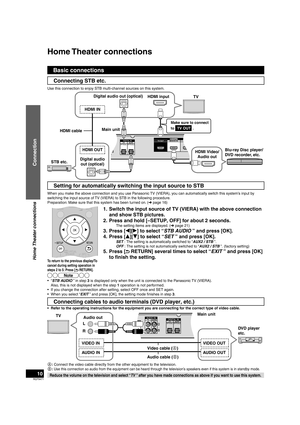 Page 10RQT9471
10
Home Theater  connections
Home Theater connections
Connection
Basic connections
Connecting STB etc.
Use this connection to enjoy STB multi-channel sources on this system.
Main unitHDMI input
TV
HDMI Video/ Audio out
Digital audio out (optical)
Blu-ray Disc player/
DVD recorder, etc.
Make sure to connect 
to  TV OUT  .
Digital audio 
out (optical)
STB etc.
Setting for automatically switching the input source to STB
When you make the above connection and you use Panasonic TV (VIERA), you can...