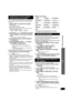 Page 21RQT9471
21
„ Setup menu items
“REMOTE”              “INPUT MODE”        “RESET”
✽“BASS”✽“TREBLE”✽“BALANCE” 
“SPEAKERS”   
✽“DISTANCE”
  
✽“STB AUDIO”
“7.1CH  VS” 
“HDMI” “SOUND DLY”
“DUAL PRG”   “DRCOMP”  “
ATTENUATOR” 
“EXIT”
•  ✽ appears only when audio adjustment can be made.
• Select “EXIT ” and press [OK] to finish the setup mode.
Adjusting sound quality
You can adjust the level of bass and treble.
This setting is effective only when you perform stereo playback 
of 2-channel analog and PCM signals...