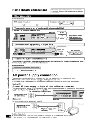 Page 12VQT2R70
12
For power consumption of speaker, see page 14.
Other connections
AC power supply connection
Connection cable
HDMI cable (not included)Stereo connection cable (not included)
✽  See page 9 for connecting this system to TV.
Main unitHDMI
Video/Audio  out Blu-ray Disc player/
DVD recorder, etc.
Main unit
Audio out CD player etc.
L
R
You can connect a commercially available active subwoofer (with built-in ampliﬁ  er) (not included) to the subwoofer output 
terminal ( ➜ page 6) if you want to enjoy...