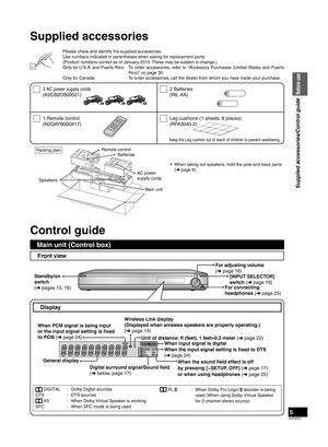 Page 5VQT2R70
5
Supplied accessories/Control guide
Before use
Keep the Leg cushion out of reach of children to prevent swallowing.
Please check and identify the supplied accessories.
Use numbers indicated in parentheses when asking for replacement parts.
(Product numbers correct as of January 2010. These may be subject to change.)
Only for U.S.A. and Puerto Rico:  To order accessories, refer to “Accessory Purchases (United States and Puerto Rico)” on page 30.
Only for Canada:  To order accessories, call the...