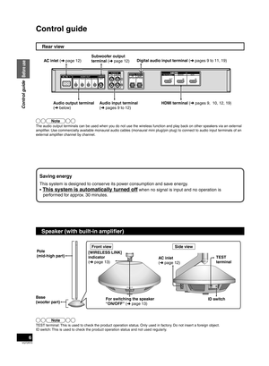 Page 6VQT2R70
6
Control guide
Before use
Control guide
Speaker (with built-in ampliﬁ er)
AC IN 
:*TEST ID
Pole 
(mid-high part)
Base 
(woofer part) AC inlet 
(
➜  page 12) TEST 
terminal
[WIRELESS LINK] 
indicator 
(
➜  page 13)
ID switch
For switching the speaker 
“ON/OFF” (
➜ page 13)
Front view
Side view
Note
TEST terminal: This is used to check the product operation status. Only used in factory. Do not insert a foreign object.
ID switch: This is used to check the product operation status and not used...