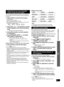 Page 21VQT2R70
21
„ Setup menu items
“REMOTE”              “INPUT MODE”        “RESET”
✽“BASS”✽“TREBLE”✽“BALANCE” 
“SPEAKERS”   
✽“DISTANCE”
  
✽“STB AUDIO”
“7.1CH  VS” 
“HDMI” “SOUND DLY”
“DUAL PRG”   “DRCOMP”  “
ATTENUATOR” 
“EXIT”
•  ✽ appears only when audio adjustment can be made.
• Select “EXIT ” and press [OK] to finish the setup mode.
Adjusting sound quality
You can adjust the level of bass and treble.
This setting is effective only when you perform stereo playback 
of 2-channel analog and PCM signals...