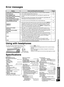 Page 25VQT2R70
25
Troubleshooting and other information
Error messages/Using with headphones/Speciﬁ  cations
Error messages
DisplayCheck point/Cause/Countermeasure Pages
CANCEL MUTE FUNCTION (Scrolling)•  The test signal is not output while muting is on. Cancel muting for operation. 20
MUTE (Blinking) •  This is always displayed while muting is on. 20
NOT POSSIBLE FOR
THIS INPUT SOURCE (Scrolling) •  You cannot use Dolby Virtual Speaker, SFC and Dolby Pro Logic   for dual 
sounds. —
NOT POSSIBLE FOR
THIS PCM...