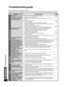 Page 26VQT2R70
26
Troubleshooting guide
Troubleshooting and other information
Before requesting service, make the following checks.
If you are in doubt about some of the check points, or if the remedies indicated in the chart do not solve the problem, refer to “Customer Services Directory 
(United States and Puerto Rico)” on page 30 if you reside in the U.S.A. or Puerto Rico, or refer to “Product information” on page 29 if you reside in Canada.
Troubleshooting guide
Problem Possible solutionPages
Common...