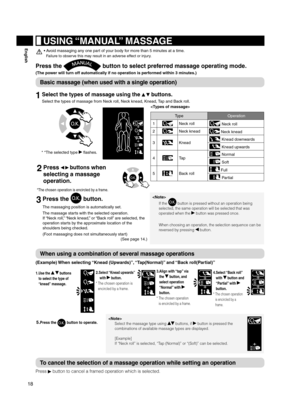 Page 1818
English USING “MANUAL” MASSAGE
Avoid massaging any one part of your body for more than 5 minutes at a time.  
• 
Failure to observe this may result in an adverse effect or injury.
Press the  button to select preferred massage operating mode.
(The power will turn off automatically if no operation is performed within 3 minutes.)
Basic massage (when used with a single operation)
1 Select the types of massage using the   buttons.
Select the types of massage from Neck roll, Neck knead, Knead, Tap and Back...