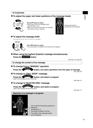 Page 1919
English
To Customize
 To adjust the upper and lower positions of the massage heads
Press   buttons to adjust.
Each press moves the massage heads 
• 
approximately 1.5 cm.
When you hold down the button, the operation 
• 
will continue until you release it.
Flashing indicates the 
approximate current position.
  To adjust the massage width 
Just operates with the “tap” and “back roll” massages.
Press   buttons to adjust.
The narrowness or broadness of the width can be adjusted.
• 
   When using the...