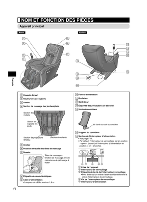 Page 32F6
Français
1 Coussin dorsal
2
  Hauteur des accoudoirs
3
  Assise
4
  Section de massage des jambes/pieds 
Section de
la plante des 
pieds
Section des 
mollets
Section de projections
ShiatsuSection chauffante
5 Oreiller
6
  Position rétractée des têtes de massage
7
  Dossier
Têtes de massage =   
fonction de massage avec le 
mécanisme de pétrissage à 
flotter
8
  Étiquette des caractéristiques
9
  Câble d'alimentation
Longueur du câble : environ 1,8 m
• 
10  Fiche d'alimentation
11 Roulettes
12...