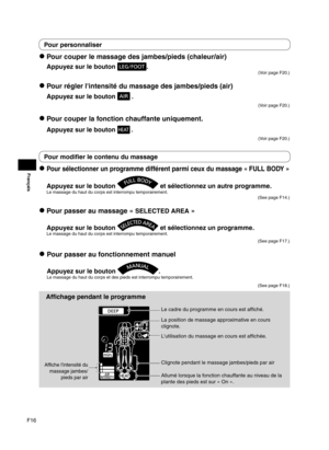 Page 42F16
Français
Pour personnaliser
  Pour couper le massage des jambes/pieds (chaleur/air)  
Appuyez sur le bouton .
(Voir page F20.)
  Pour régler l'intensité du massage des jambes/pieds (air)  
Appuyez sur le bouton .
(Voir page F20.)
  Pour couper la fonction chauffante uniquement.  
Appuyez sur le bouton .
(Voir page F20.)
Pour modifier le contenu du massage
  Pour sélectionner un programme différent parmi ceux du massage « FULL BODY » 
Appuyez sur le bouton  et sélectionnez un autre programme....