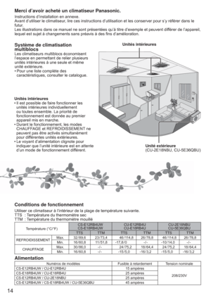Page 1414
Conditions de fonctionnement
Utiliser ce climatiseur à l’intérieur de la plage de température suivante.
TTS  : Température du thermomètre sec
TTM  : Température du thermomètre mouillé
Température (°C/°F)CS-E12RB4UW
CS-E18RB4UWCU-E12RB4U
CU-E18RB4UCU-2E18NBU 
CU-5E36QBU 
TTS TTM TTS TTM TTS TTM
REFROIDISSEMENT  Max. 32 / 89,6 23 / 73,4 46 / 114,8 26 / 78,8 46 / 114,8 26 / 78,8
Min. 16 / 60,8 11 / 51,8 -17,8 / 0 - / - -10 / 14,0 - / -
CHAUFFAGE Max. 30 / 86,0 - / - 24 / 75,2 18 / 64,4 24 / 75,2 18 /...