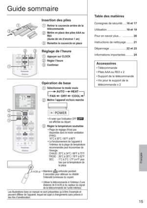 Page 1515
Français
Guide sommaire
123
Insertion des piles
1  Retirer le couvercle arrière de la 
télécommande
2  Mettre en place des piles AAA ou 
R03 
(durée de vie d’environ 1 an)
3  Remettre le couvercle en place
TIMER
SET
CANCEL ON
OFF1
23
SETAC
RC
TIMER
CANCEL
ON
OFF
13
SETCHECKRESETACRC
23
1
Réglage de l’heure
1  Appuyer sur CLOCK
2  Régler l’heure
3  Conﬁ rmer
AUTO
COMFORT
MODE
POWERFUL/
QUIET
TEMP
OFF/ON
TIMER
SET
CANCEL ON
OFF1
23
FAN SPEED
SETAC
RC
ECONAVI
AUTO
HEAT
COOL
DRY
FANFAN
SPEED
AIR
SWING
AIR...