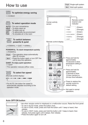 Page 66
ECONAVITo optimize energy saving
ECONAVI
MODETo select operation mode
AUTO   - For your convenience
HEAT  - To enjoy warm air
COOL   - To enjoy cool air
DRY  - To dehumidify the environment
FAN  - To circulate air in the room
POWERFUL/
QUIETTo switch between 
powerful & quiet
QUIET POWERFUL
POWERFUL: To reach temperature quickly
POWERFUL
Single• This operation stops automatically 
after 20 minutes.
Multi• Press the button again or turn OFF the 
unit to stop this operation.
QUIET: To enjoy quiet...