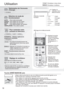 Page 1818
Utilisation
AUTO
COMFORT
MODE
POWERFUL/
QUIET
TEMP
OFF/ON
TIMER
SET
CANCEL ON
OFF1
23
AIR SWING
FAN SPEED
SETAC
RC
ECONAVI
FAN
SPEED
AIR
SWINGAUTO
HEAT
COOL
DRY
FAN
/
TEMP
OFF/ON
TIMERSET
CANCEL
ON
OFF
123
CHECK
Afﬁ chage de la télécommande
Détecteur d’activité
humaine
Capteur et 
indicateur de la 
télécommande
Touche ARRÊT/MARCHE auto
Utiliser cette touche dans le cas où la télécommande aurait été égarée ou ne 
fonctionnerait pas. Soulever le panneau avant :
• Pour utiliser en mode AUTO, appuyer sur...