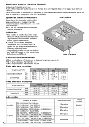 Page 1414
Merci d’avoir acheté un climatiseur Panasonic.
Instructions d’installation en annexe.
Avant d’utiliser l’appareil, veuillez lire ce mode d’emploi dans son intégralité et conservez-le pour toute référence 
ultérieure.
Les illustrations dans ce manuel ne sont présentées qu’à titre d’exemple et peuvent différer de l’appareil, lequel est 
sujet à changements sans préavis à des ﬁ ns d’amélioration.
Système de climatisation multiblocs
Les systèmes de climatisation multiblocs font 
gagner de l’espace en vous...