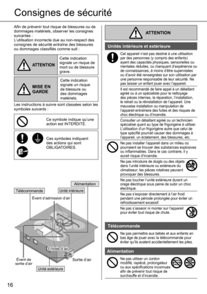 Page 1616
Consignes de sécurité
Aﬁ n de prévenir tout risque de blessures ou de 
dommages matériels, observer les consignes 
suivantes :
L’utilisation incorrecte due au non-respect des 
consignes de sécurité entraîne des blessures 
ou dommages classiﬁ és comme suit :
ATTENTION
Cette indication 
signale un risque de 
mort ou de blessure 
grave.
MISE EN 
GARDE
Cette indication 
signale un risque 
de blessure ou 
des dommages 
matériels.
Les instructions à suivre sont classées selon les 
symboles suivants :
Ce...