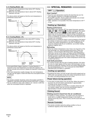 Page 1212
A. In Heating Mode: ( )
B. In Cooling Mode: ( )
• Unoccupied Mode triggers Heating or Cooling Operation in 
response to the room temperature, but when this happens, the 
remote controller will continue to display the Operation mode set by 
the user.
• If the room temperature rapidly changes, the room temperature 
may get over the upper or lower limit when the unoccupied function 
is activated.
• The remote controller should be used in the location specified in 
“REMOTE CONTROLLER INSTALLATION...