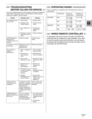 Page 1717
TROUBLESHOOTING  
(BEFORE CALLING FOR SERVICE)
If your air conditioner does not work properly, first check the following 
points before requesting service. If it still does not work properly, 
contact your dealer or service center.
OPERATING RANGE
The air conditioner is operable within the temperature ranges as 
listed below:
WIRED REMOTE CONTROLLER
A separately sold wired remote controller (CZ-RD515U) 
used with this air conditioner is also available. If you wish 
to use the wired remote control...