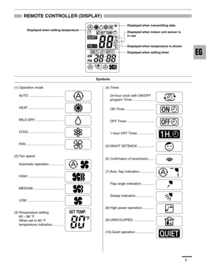 Page 55
REMOTE CONTROLLER (DISPLAY)
(1) Operation mode
AUTO .....................................
HEAT ......................................
MILD DRY ..............................
COOL .....................................
FAN ........................................
(2) Fan speed
Automatic operation ...............
HIGH .....................................
MEDIUM.................................
LOW .......................................
(3) Temperature setting 
60–86°F
When set to 80 °F 
temperature...