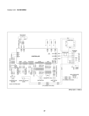 Page 378FA2-5251-11900-2
Outdoor Unit CU-KE18NKU
25A
CONTROLLER
DCFM MV0RV 0 RV1
FAN MOTOR 1
234567
BLKWHTREDBLUYEL
BLKWHTREDBLUYEL
BLKBLK
REDRED
w
w
w
w
w
w
ww
ww12345512431212
12345671245673
12
1234
3455
1
122
12
1233
12
12
1234124312341243
21
2 1
FERRITE
CORE
COMPRESSOR
THERMISTOR
OUT DOOR
THERMISTOR
COIL
THERMISTOR
MV0
MAGNETIC COIL w
w
*ELEC SYSTEM ASSY
1
2
3
4
5
6
REACTANCE
WHT2P-CONNECTOR
   (WHT)
2P-CONNECTOR
(WHT)
WHTWHT
WHT
REDRED(PINK)
RED(PINK)
WHT
WHT
WHT
WHTWHT
WHT
BLU
BLU
U
V
W...