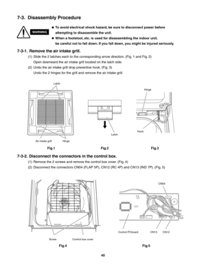 Page 407-3.  Disassembly Procedure
7-3-1.  Remove the air intake grill.
(1)  Slide the 2 latches each to the corresponding arrow direction. (Fig. 1 and Fig. 2)
  Open downward the air intake grill located on the latch side.
(2)  Undo the air intake grill drop preventive hook. (Fig. 3)
  Undo the 2 hinges for the grill and remove the air intake grill.
7-3-2.  Disconnect the connectors in the control box.
(1)  Remove the 2 screws and remove the control box cover. (Fig. 4)
(2)  Disconnect the connectors CN04 (FLAP...