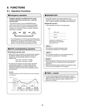 Page 47Emergency operation SENSOR DRY
AUTO cooling/heating operation
  Selecting the operation mode  During DRY operation, the system adjusts the room 
temperature and fan speed according to the conditions in the 
room, in order to maintain a comfortable room environment.
SENSOR DRY operation
  •  DRY operation is as shown in the figure below.
PAM-    control
•  In order to further improve inverter performance, control is 
switched between PWM control at low operation speeds, and 
PAM control at high operation...