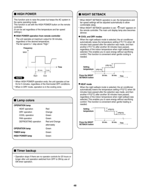 Page 48HIGH POWERNIGHT SETBACK
Lamp colors
Timer backup
This function acts to raise the power but keeps the AC system in 
the same operating mode.
This function is set with the HIGH POWER button on the remote 
controller.
(It can be set regardless of the temperature and fan speed 
settings.)
 HIGH POWER operation from remote controller
  The unit operates at maximum output for 30 minutes, 
regardless of the desired temperature.
  The fan speed is 1 step above "High."
OPERATION lamp  When HIGH POWER...