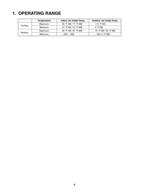 Page 695 °F DB / 71 °F WB
67 °F DB / 57 °F WB
80 °F DB / 67 °F WB
– DB / – WB
1.  OPERATING RANGE
Maximum
Minimum
Maximum
Minimum115 °F DB
0 °F DB
75 °F DB / 65 °F WB
– DB / 0 °F WB Temperature Indoor Air Intake Temp. Outdoor Air Intake Temp.
Cooling
Heating
6 