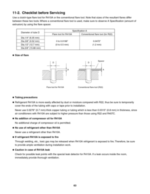 Page 63Tubing precautions
Refrigerant R410A is more easily affected by dust or moisture compared with R22, thus be sure to temporarily 
cover the ends of the tubing with caps or tape prior to installation.
Never use 0.0276" (0.7 mm)-thick copper tubing or tubing which is less than 0.0315" (0.8 mm) in thickness, since 
air conditioners with R410A are subject to higher pressure than those using R22 and R407C.
No addition of compressor oil for R410A
No additional charge of compressor oil is permitted.
No...