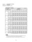 Page 30Indoor Unit  : CS-KE18NB4UW & CZ-18BT1U
Outdoor Unit  : CU-KE18NKU
Power Supply  :  230V Single Phase 60Hz
< Cooling Capacity (Low Ambient) >
TC : Total Cooling Capacity (BTU/h)   SHC : Sensible Heat Capacity (BTU/h)
1.
2. Above data represents the value when the operation frequency of a compressor is fixed.Above data does not take Freeze Prevention Protection during cooling operation into account. 
For this reason, the value may vary from the actual cooling characteristics.
NOTE
 RATING CAPACITY:...