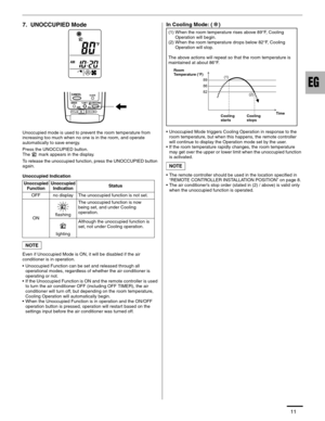 Page 1211
7.  UNOCCUPIED Mode
Unoccupied mode is used to prevent the room temperature from  
increasing too much when no one is in the room, and operate 
automatically to save energy.
Press the UNOCCUPIED button.
The   mark appears in the display. 
To release the unoccupied function, press the UNOCCUPIED button 
again.
Unoccupied Indication
Even if Unoccupied Mode is ON, it will be disabled if the air 
conditioner is in operation.
• Unoccupied Function can be set and released through all 
operational modes,...