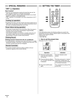 Page 1312
SPECIAL REMARKS
How it works?
• Once the room temperature reaches the level that was set, the 
unit’s operation frequency is changed automatically.
• During DRY operation, the fan speed automatically runs at lower 
speed for providing a comfortable breeze.
• ‘‘DRY’’ operation is not possible if the indoor temperature is 59 °F 
or less.
• Sometimes the indoor unit may not get to the set fan speed such as 
LOW under cool operation at very low outdoor temperatures due to 
the indoor unit being protected...