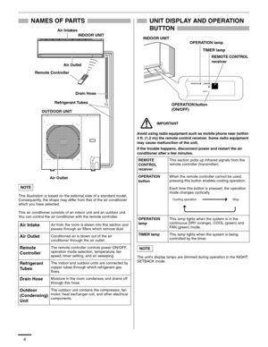 Page 54
NAMES OF PARTS
This illustration is based on the external view of a standard model.
Consequently, the shape may differ from that of the air conditioner 
which you have selected.
This air conditioner consists of an indoor unit and an outdoor unit. 
You can control the air conditioner with the remote controller.
UNIT DISPLAY AND OPERATION 
BUTTON
Avoid using radio equipment such as mobile phone near (within 
4 ft. (1.2 m)) the remote control receiver. Some radio equipment 
may cause malfunction of the...